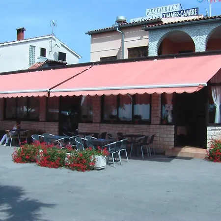 Gostinjska kuća Pansion Helvetia